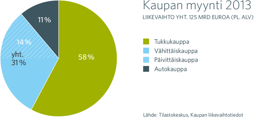 KL_Graafit_Final